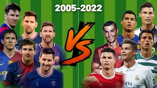Messi vs Ronaldo💪(2005-2022)