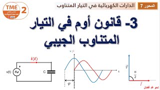 أبسط شرح القانون أوم في التيار المتناوب