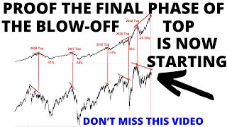 Proof the S\u0026P 500 is Now Starting the Final Phase of the Blow-Off Top From a Very Reliable Indicator