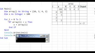 Trace table worked example