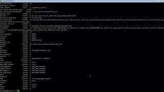 Linux - kmod Command - w3resource