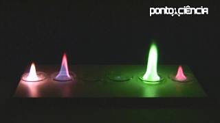 Pontociência - Teste Atômico