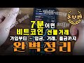 [핵심만 완벽정리] 비트코인 선물거래 가입부터 입금, 거래, 이체, 출금까지 한방에