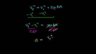 deriving work kinetic energy theorem