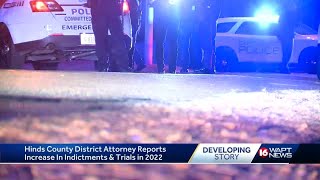 Hinds County Da Crime Report