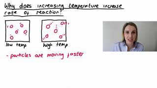 How does temperature affect rate of reaction?