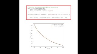 Binary Classification in TensorFlow