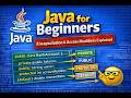 #14. Java for Beginners | Encapsulation & Access Modifiers Explained