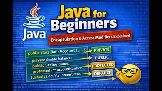 #14. Java for Beginners | Encapsulation & Access Modifiers Explained