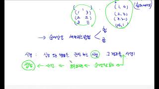 점발시 확통 수하 복습 1