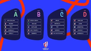 Who are the Winners and Losers from the 2023 RWC Draw?
