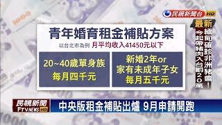 單身婚育租金補貼 9/2上路最高5000元－民視新聞