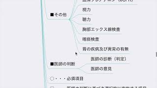 【診療報酬】電子カルテ情報共有サービスにおける医療機関及び保険者に共有する健診内容（案）（令和6年度診療報酬改定）