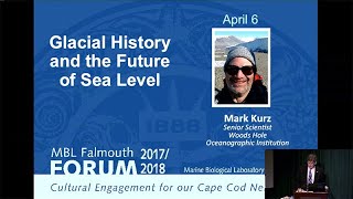 Antarctica: Glacial History and the Future of Sea Level - Mark Kurz