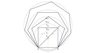 GENERAL METHOD OF DRAWING POLYGON-METHOD 1