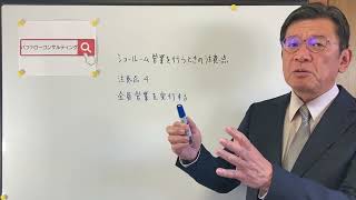 【注意点４　全員営業を実行する・ショールーム営業を行うときの注意点・ショールーム革新経営コンサルタント】