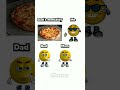 Dads mentality #emoji #pizza #emojichallenge #funny #memes #meme #dad