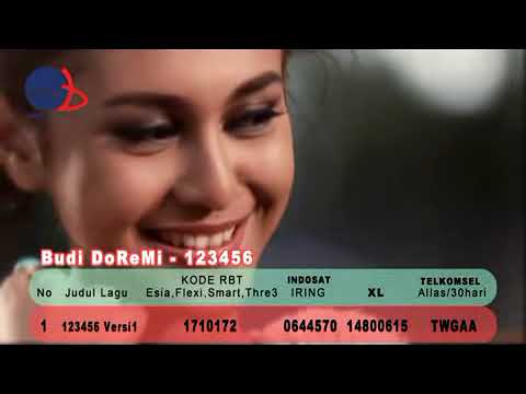 Budi Doremi 123456