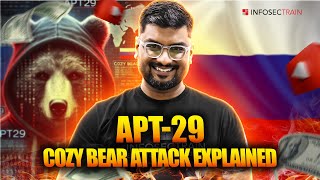 APT Cozy Bear Uncovered: A High-Level Overview