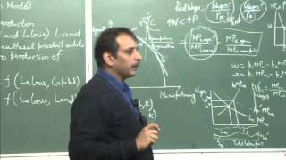 Mod-01 Lec-28 Lecture-28International Economics