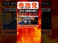 参政党 街頭大演説会③激動の2024年を締め括り 2025を飛躍の年にする 参政党 神谷宗幣 吉川りな shorts