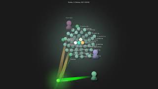 Gource visualisation: ratfactor/ziglings on 2021-02-27