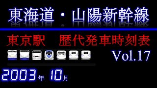 東海道・山陽新幹線　東京駅発車時刻表　2003年10月1日