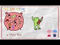 다같이 키즈송 위인전 ✒️명재상 황희✒️ 두시와 오분이 doosie and ohboonie