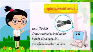 สื่อการสอนวิชาคอมพิวเตอร์ ชั้นประถมศึกษาปีที่ 6