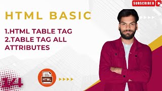 Lesson-14 | HTML Table Tag | Web Development Basics #codewithsirohiya #html #css #tabletag #frontend