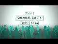 Chemical Safety Goes NGRA - Future Chemical Assessment (English)