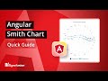 Angular Smith Chart: The Ultimate Feature Walkthrough