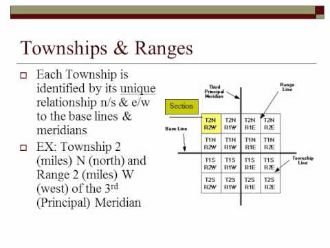 About Rectangular Survey System.wmv About Rectangular Survey System.wmv