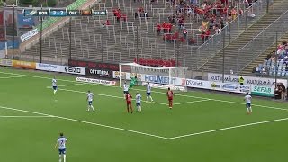 Östersund kvitterar igen - TV4 Sport