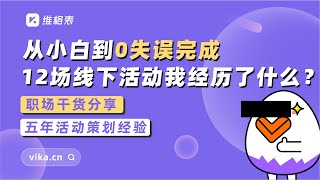 【活动策划干货】4 分钟讲透如何成功做一场线下活动