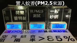 PM2 5防霾紗窗阻隔效果實驗大公開