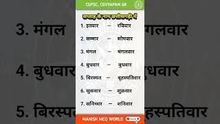 सप्ताह के नाम छत्तीसगढ़ी में|| Week name in cg language