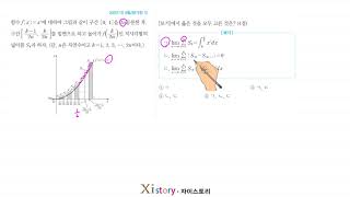 2007년(2006년시행) 9월 고3 학력평가(모의고사) 수학 12번(가형)