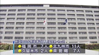 新型コロナ　福岡県で新たに２７人感染　変異ウイルス感染も