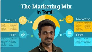 Marketing mix | 4 p’s | marketing mix in Tamil | marketing management in Tamil | Santhosh Balaji