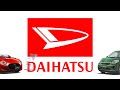 daihatsu logo pixar luxo spoof