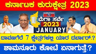 ದಾವಣಗೆರೆ 7 ಕ್ಷೇತ್ರದಲ್ಲಿ ಯಾರ ದರ್ಬಾರ್? Karnataka Election Survey Jan 2023 | Davanagere | Karnataka TV