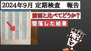 【糖尿病予備軍】２０２４年９月度　定期検査最新結果報告