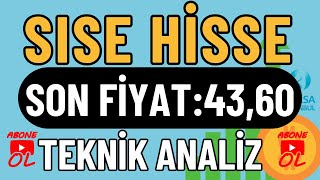 SISE HİSSE TEKNİK ANALİZ