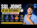 Learn SQL Joins in 10 Seconds | INNER, LEFT, RIGHT, FULL & CROSS JOIN Explained 🚀