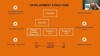 Sotiri George Final Capstone Presentation