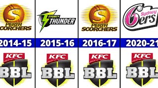 BBL winners list 2011-2023 | bbl winners list | big bash league
