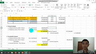 Interest Capitalization (Kapitalisasi Bunga) - PSAK 26