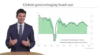 Wereldeconomie lijdt onder voortdurende geopolitieke onzekerheid