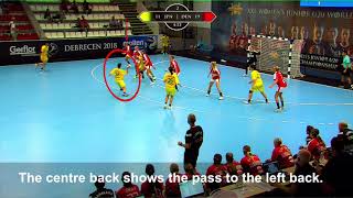 Provoking a catching mistake | Video analysis | IHF Education Centre
